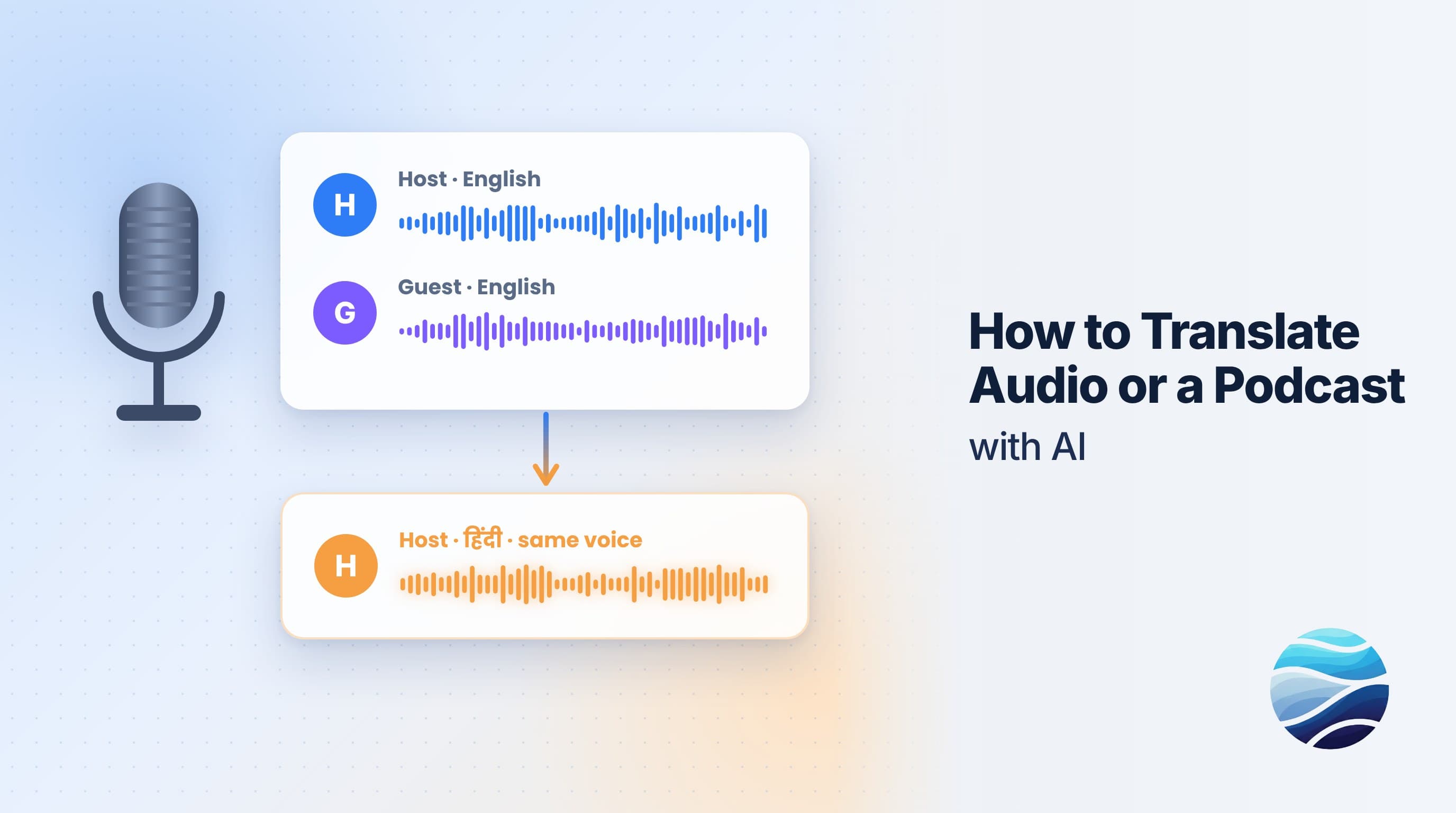 How to Translate Audio or a Podcast with AI