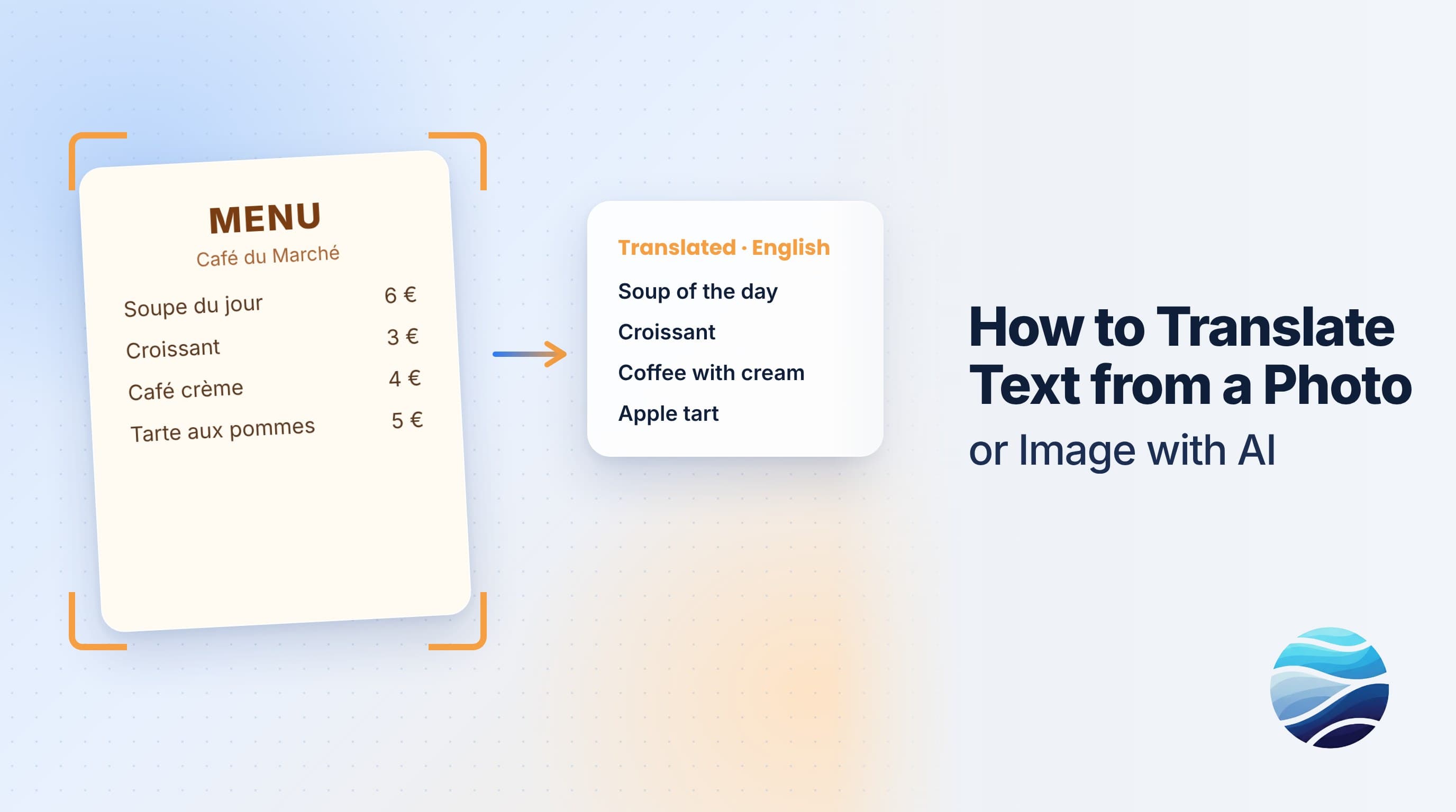 How to Translate Text from an Image or Photo